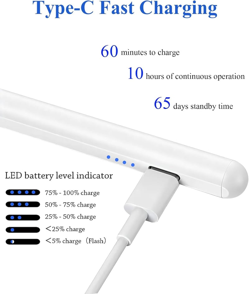 Kenkor aktív érintőceruza iPad, iPhone és Android készülékekhez - mágneses, USB-C, fehér