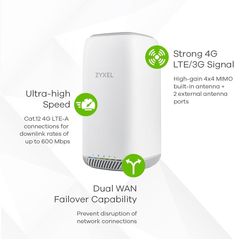 Zyxel LTE5398-M904 4G LTE-A Beltéri WiFi Router - Dual Band AC2050 64 Eszközhöz - VoIP/VoLTE Támogatás - SIM-független - Távoli Vezérlés