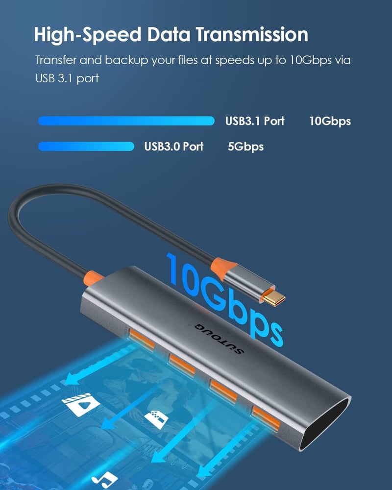 SUTOUG 4 az 1-ben USB-C Hub: Szuper gyors 10 Gbit/s adapter MacBook, iMac és más Type-C eszközökhöz