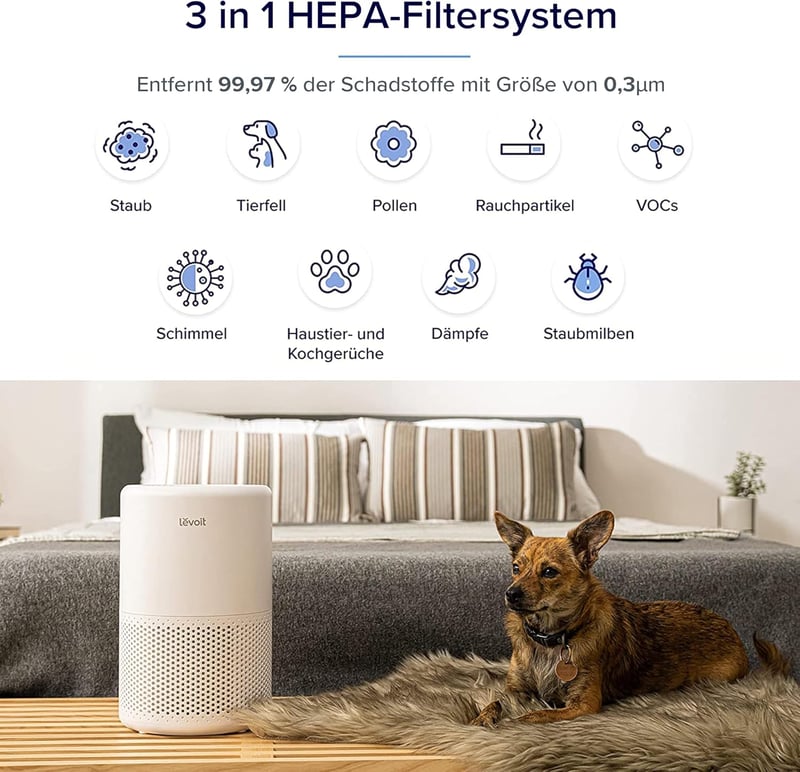 LEVOIT Core 200S-P Légtisztító, HEPA Szűrős, Allergia, Penész, Por, Pollen Ellen, 35m² Területre, Alvó Mód, Éjszakai Fény, WiFi, Applikációs