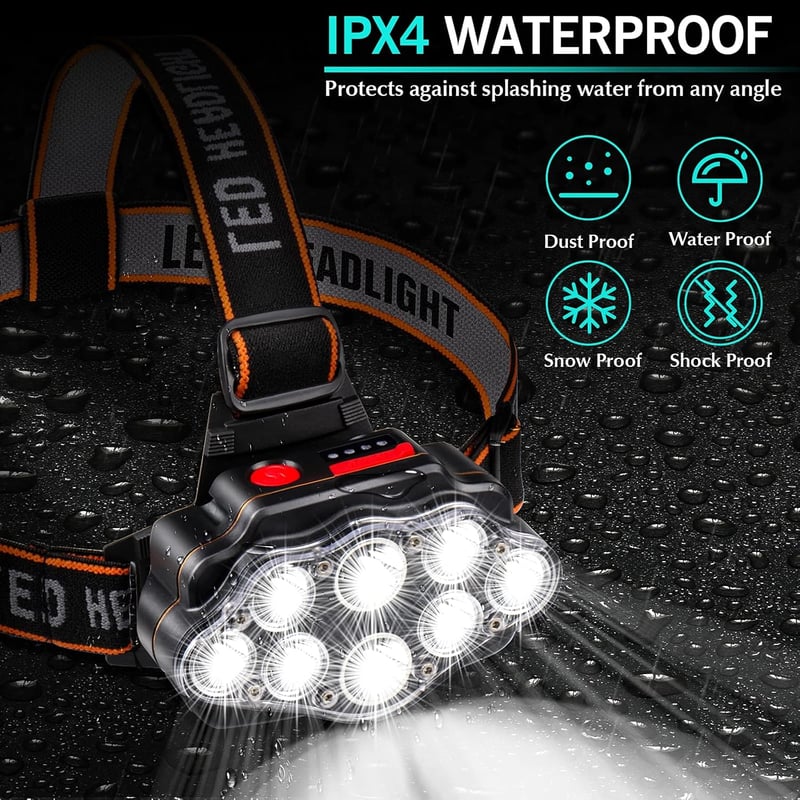 DAWINSIE LED Fejlámpa USB Tölthető, 8 LED 12000lm, 4 Üzemmód, Vízálló, 90° Forgatható, Túrázáshoz, Kempinghez, Horgászathoz