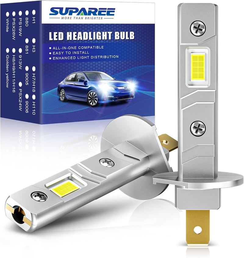 SUPAREE H1 LED fényszóró izzó Canbus 12000LM 6500K hideg fehér 2db