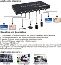 XYKJOBC HDMI Matrix 4x4 - 4K 60Hz Elosztó, 4 Bemenet 4 Kimenet, RS232 EDID Kapcsoló, Kompatibilis TV, Projektor, DVD Lejátszó 6