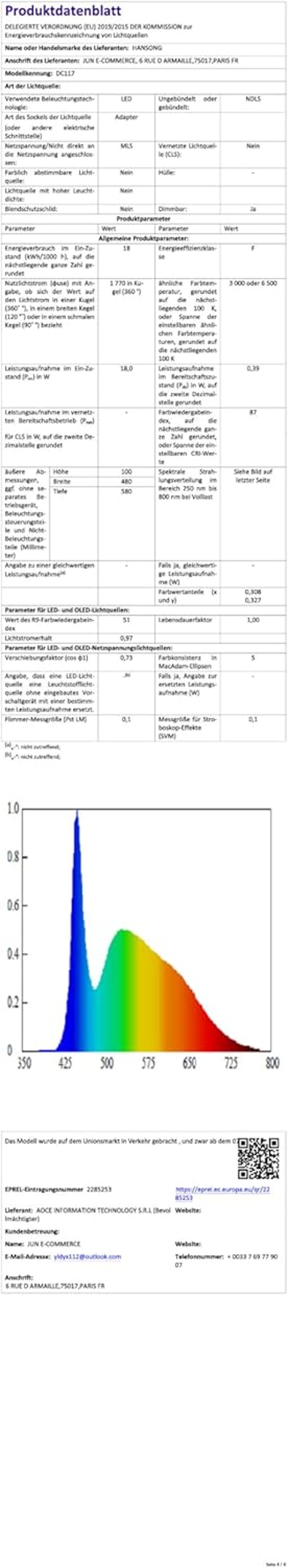 RGB Sminktükör LED Világítással - 65*56 cm - 15 Fényerőszintű Hollywood Tükör 3 Színhőmérséklettel, Érintésvezérléssel