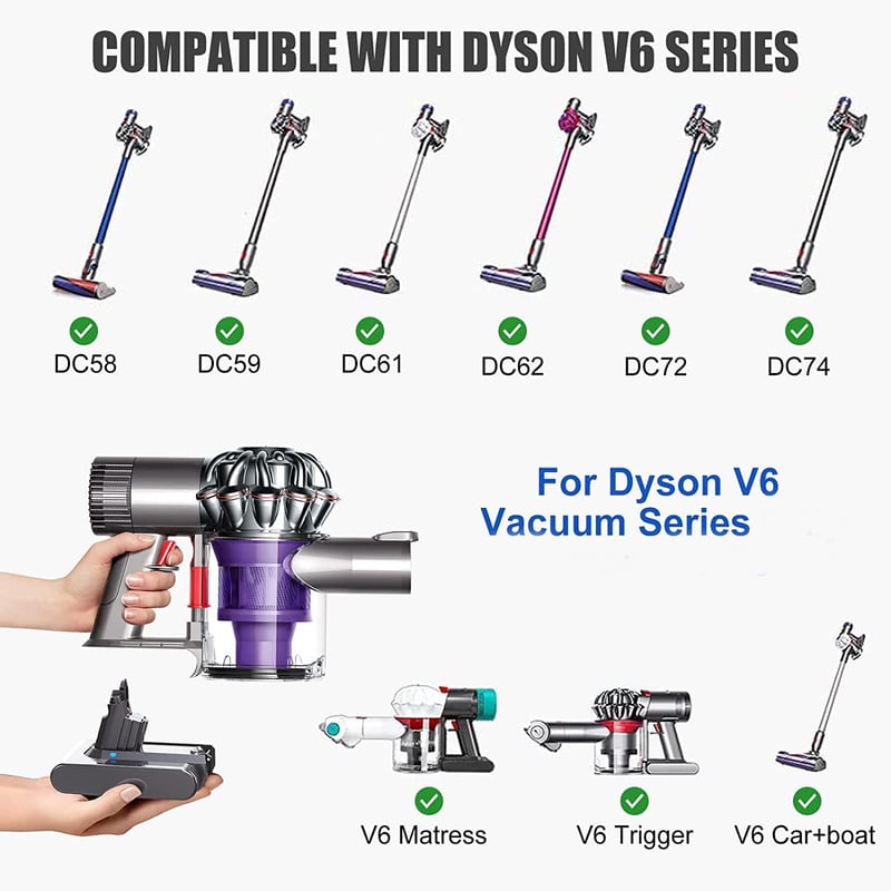 Dyson V6 kompatibilis 4600mAh akkumulátor porszívókhoz - DC58, DC59, Animal, Fluffy