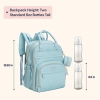 Rucsac de Scutece BabbleRoo din Piele, Albastru Deschis - Geantă de Călătorie Impermeabilă cu Accesorii pentru Scutece 2