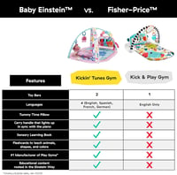 Baby Einstein Ocean Explorers 4az1-ben zenélő játék zongorával, 70+ hang, rózsaszín - 4-in-1 Kickin Tunes Pink 6