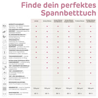 Napínacia froté plachta babybay v bielej farbe pre postieľku babybay Original 9