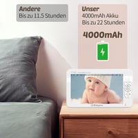 Babystar Bébiőr 7" IPS Kijelzővel - 1080P HD Kamera, 360° Forgatható, Éjjellátó, Kétirányú Hang, 22 Órás Akkumulátor, Hőmérséklet Figyelés,  3