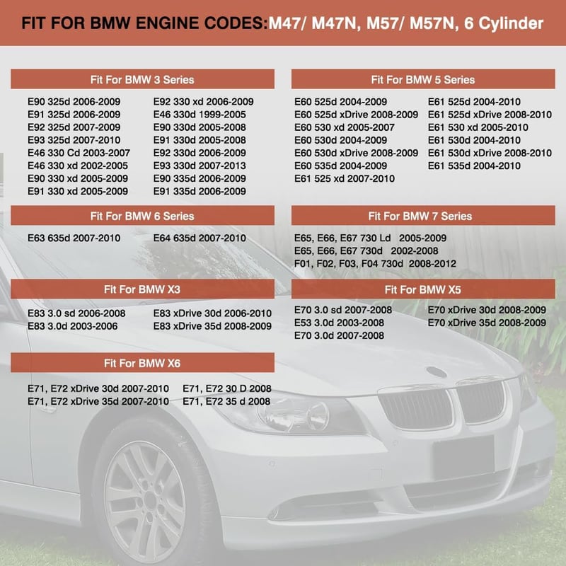 Baceyong Szívócsonk Tömítés BMW M47 M57 6 Hengeres Motorokhoz - Kompatibilis E46 E60 E90 E92 E70 E53 Sorozatú Modellekkel

AI: Baceyong Szív