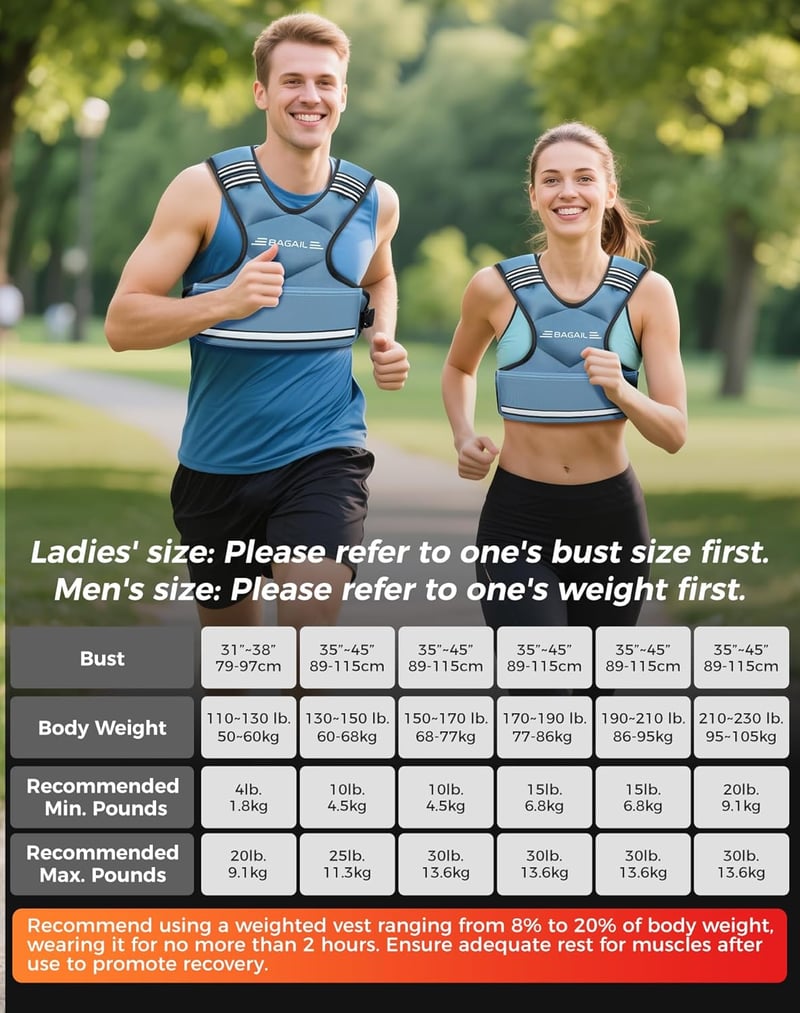 BAGAIL Állítható Súlyzubbony Edzéshez, Eltávolítható Vasgolyók, Férfi és Női Fitness Mellény