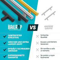 BAILROP Fekete Bútor Fogantyú 128mm - 15 Darabos Szett Konyha és Ajtóhoz 6
