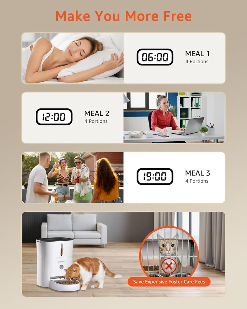 Balimo 3L Automata Macskaeledel Adagoló Időzítővel és Éjszakai Fénnyel