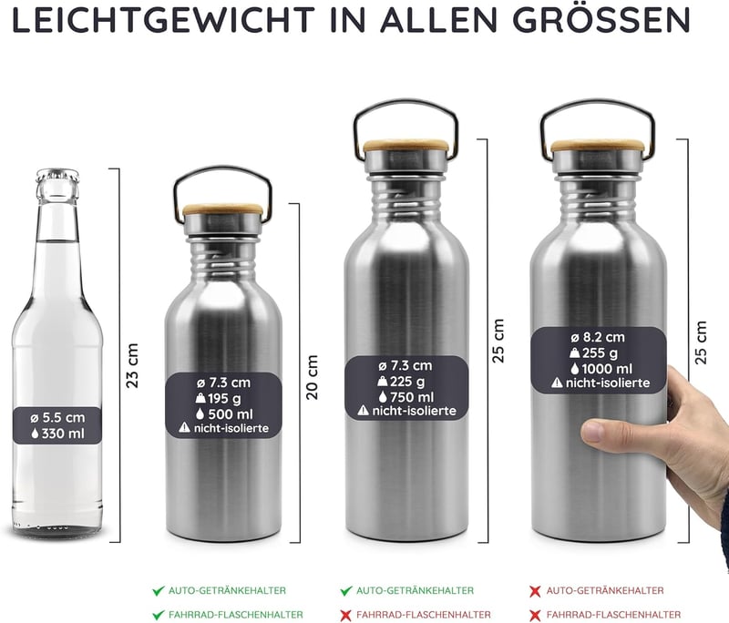 Bambaw Rozsdamentes Acél Kulacs 1000ml - Szivárgásmentes Újrahasználható Ivópalack Kempinghez, Túrázáshoz - BPA-mentes Környezetbarát Sportp