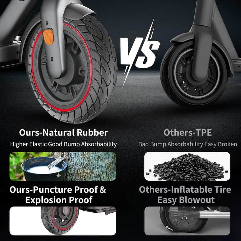 BANGTING 10x2.125 Defektmentes Tömör Gumiabroncs Elektromos Rollerekhez - Xiaomi, Gotrax Kompatibilis - 500kg Teherbírás - 2db Szett