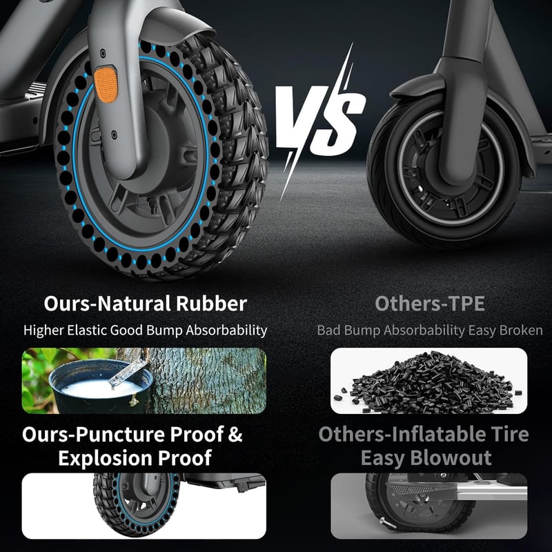 BANGTING Tömör Gumi Roller Kerék 8.5x2 Hüvelyk - Xiaomi Pro 2/M365/1S/3/Essential Kompatibilis Defektmentes Csere Abroncs, 2 db