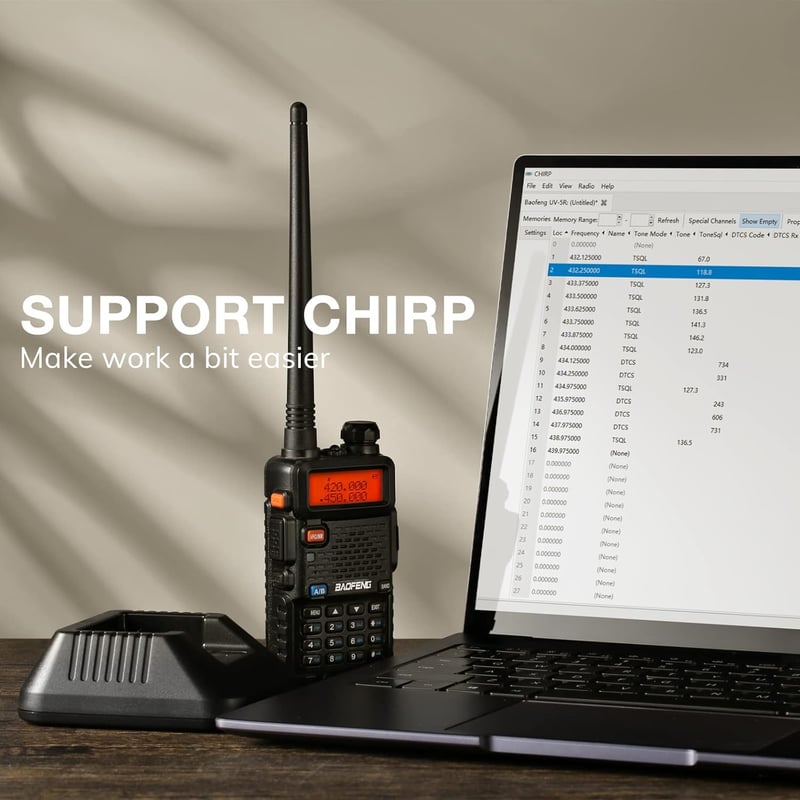 BAOFENG GT-5R Dual Band VHF/UHF Walkie Talkie 128 csatorna 1800mAh