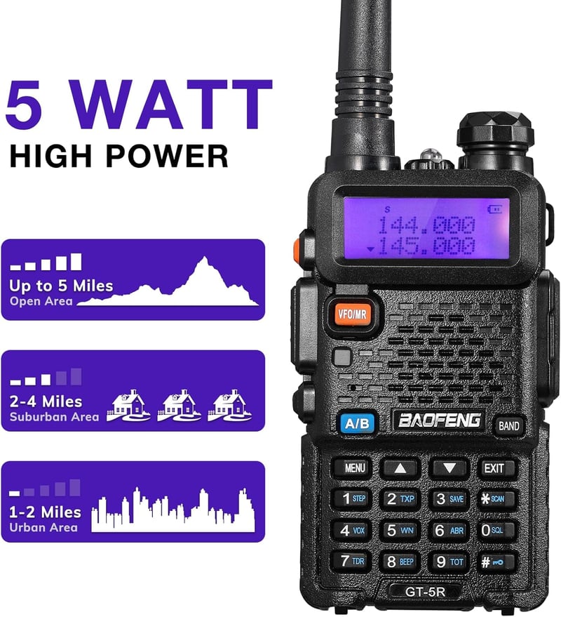 BaoFeng GT-5R Dual Band Walkie Talkie VHF/UHF 128 csatorna 1800mAh