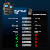 BAOFENG K63 6W amatőr kézirádió triszsávos UHF VHF 1.25 m, AM/FM vevő 2600 mAh, 999 csatorna, sivatagi terepszín 8