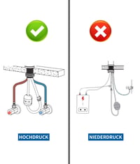 Výsuvná kuchynská batéria Baollansa so sprchou, 3-funkčná, otočná o 360°, s dvoma režimami prúdu vody, brúsená povrchová úprava 8