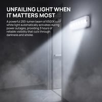 Iluminat de urgență LED Barcelona B1050, 3W, alb rece 6500K, 250 lumeni, test automat, montaj aparent sau încastrat, autonomie 3 ore 9