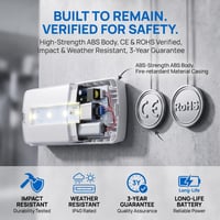 Iluminat de urgență LED Barcelona B1050, 3W, alb rece 6500K, 250 lumeni, test automat, montaj aparent sau încastrat, autonomie 3 ore 5