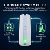 Iluminat de urgență LED Barcelona B1050, 3W, alb rece 6500K, 250 lumeni, test automat, montaj aparent sau încastrat, autonomie 3 ore 10