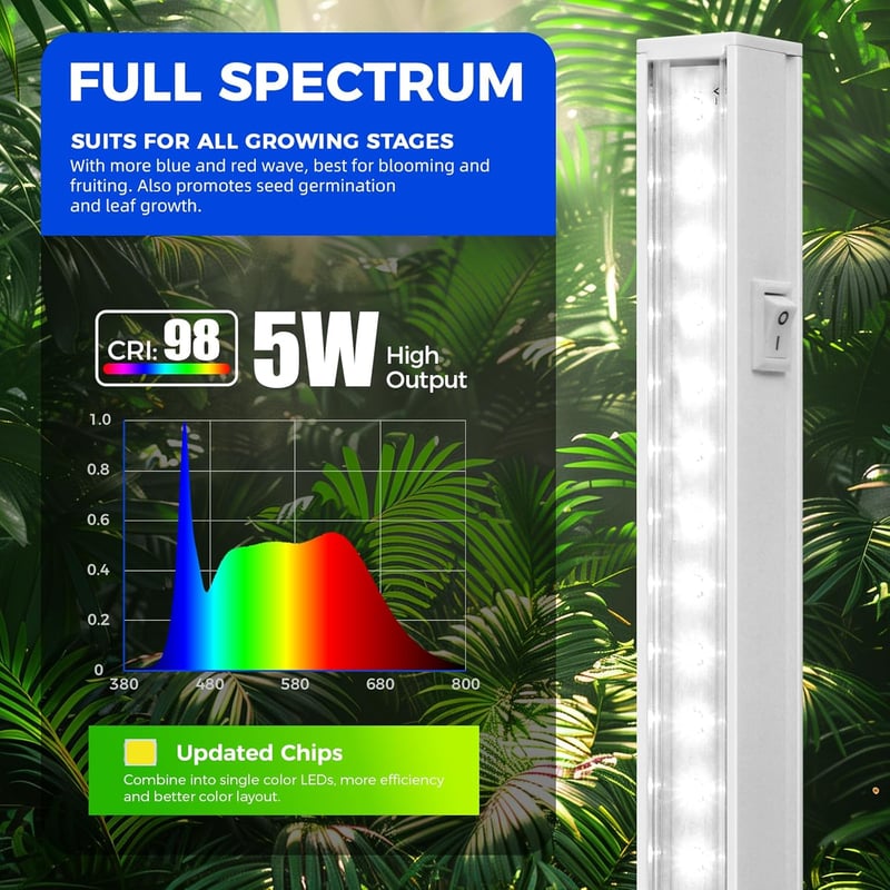 Barrina T5 LED növénylámpa 5000K 29cm 4db szett teljes spektrum - 29cm, White