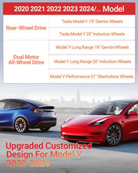 BASENOR Tesla Model Y csomagtartó szőnyeg, vízálló, csúszásmentes gumibetét 2021-2023 3