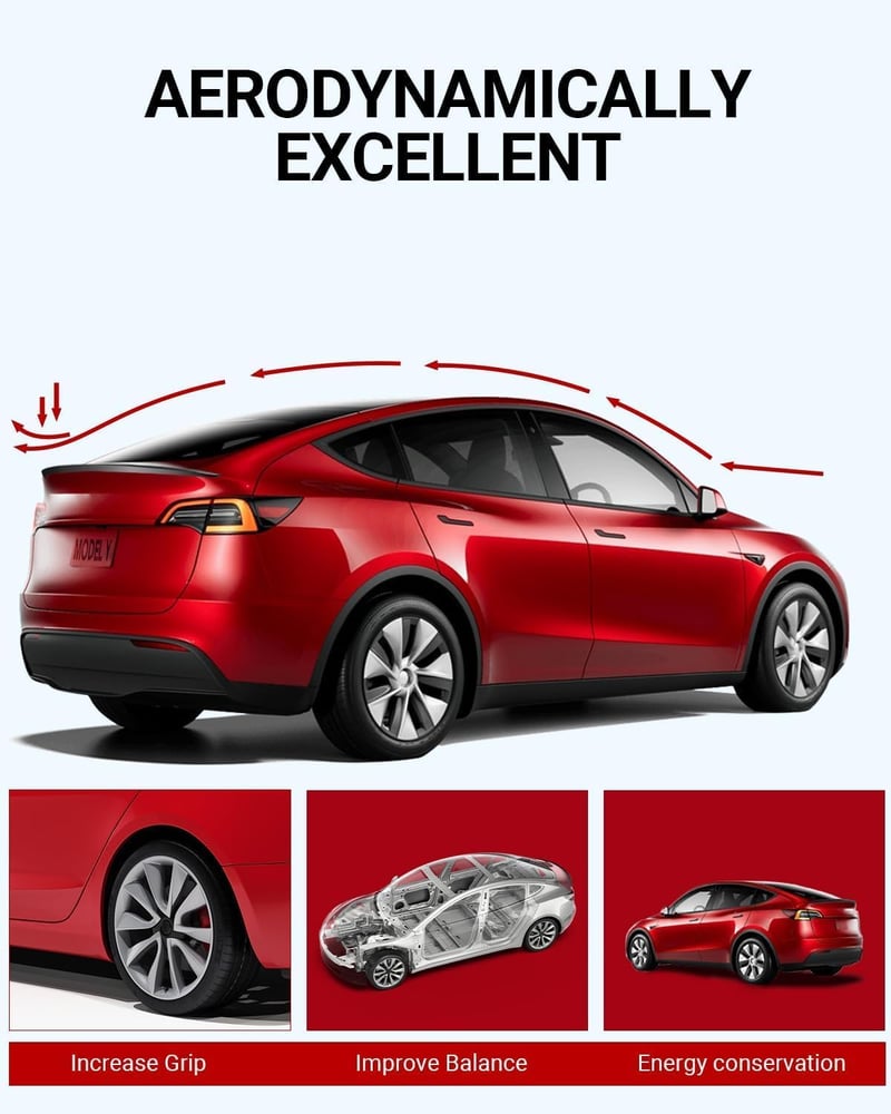 BASENOR Tesla Model Y Spoiler ABS carbon Performance 2020-2023
