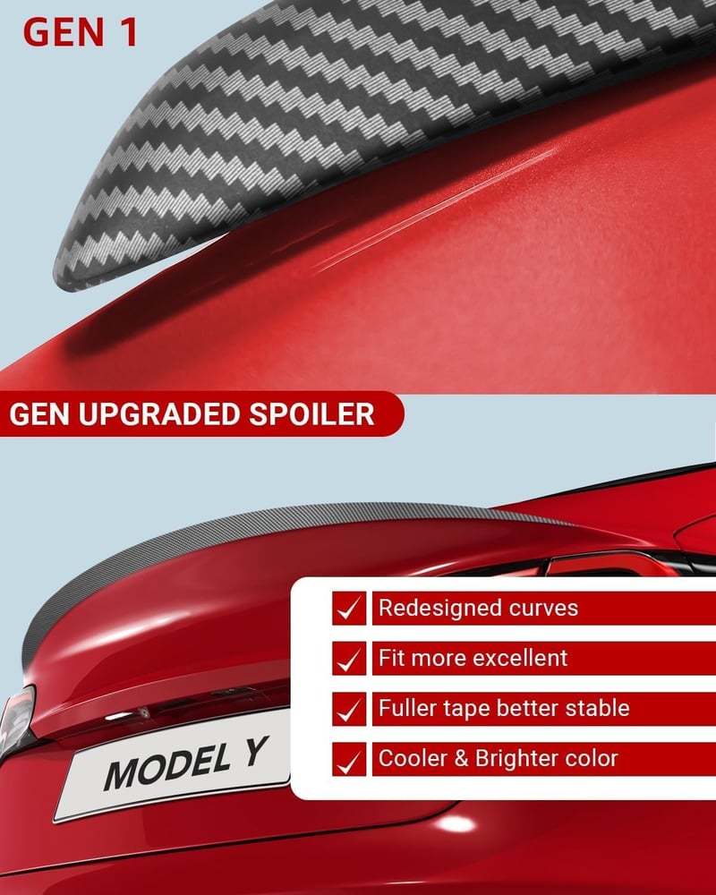 BASENOR Tesla Model Y Spoiler ABS carbon Performance 2020-2023