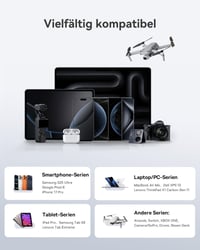 Stație de încărcare Baseus 120W GaN USB-C cu 6 porturi, încărcare rapidă PD și PPS, compatibilă cu MacBook Pro/Air, iPad Pro, iPhone 16, Galaxy S24 Ultra, Steam Deck 4