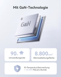 Stație de încărcare Baseus 120W GaN USB-C cu 6 porturi, încărcare rapidă PD și PPS, compatibilă cu MacBook Pro/Air, iPad Pro, iPhone 16, Galaxy S24 Ultra, Steam Deck 8