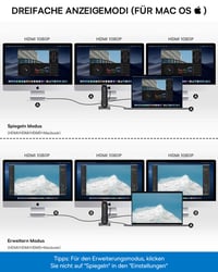 Dokovacia stanica Baseus 17 v 1 USB-C, 4K HDMI x3 pre tri monitory, 100W PD, USB 3.0 x5, LAN, čítačka SD/TF kariet, audio port, Windows a Mac 5