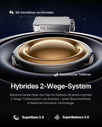 Slúchadlá s otvorenou konštrukciou Baseus Inspire XC1, zvuk od Bose, Dolby Audio, Hi-Res, Knowles BA výškový menič, 40 hodín, IP66, hviezdicovo biela 3