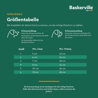 Baskerville Ultra brnjica za pse, crna, veličina 5 – za retrivere, protiv griženja, može se nositi tijekom jela i pijenja 5