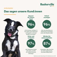 Baskerville Ultra brnjica za pse, crna, veličina 5 – za retrivere, protiv griženja, može se nositi tijekom jela i pijenja 9
