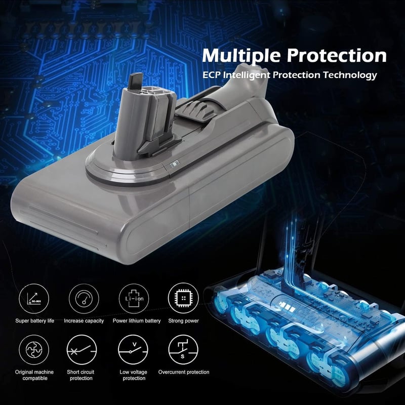 Batterytec 3900 mAh Pótakkumulátor Dyson V11 Porszívókhoz - Kompatibilis Torque Drive, Animal, Absolute, Fluffy és Extra Modellekkel