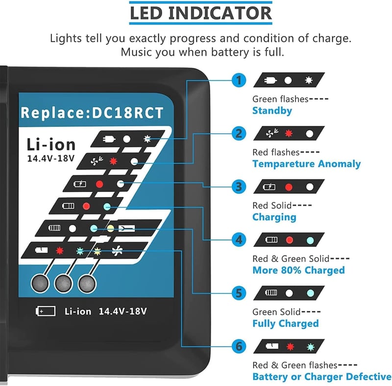 BATTOOL 18V 5500mAh Akkumulátor Szett - 2 db Li-ion Akku és DC18RC Töltő - Kompatibilis Makita BL1860 BL1850 BL1840 BL1830 LXT400 Szerszámok