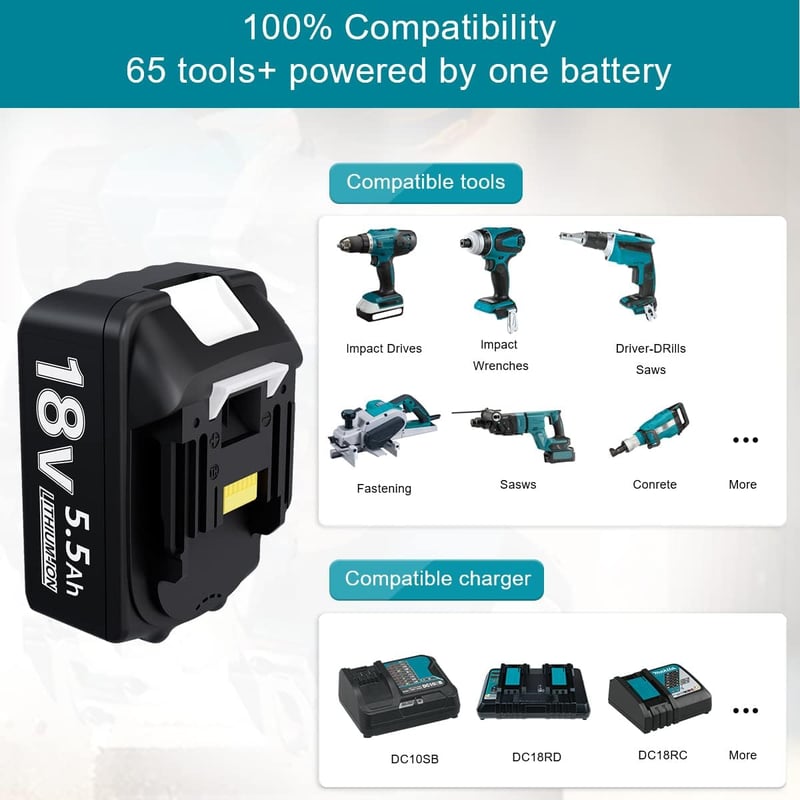 BATTOOL 18V Töltő + 2x 5500mAh Akkumulátor BL1840B BL1850B BL1860B Kompatibilis