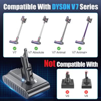 Acumulator BATTOOL 6.0Ah pentru aspirator Dyson V7 SV11 Animal Absolute Fluffy Motorhead Pro Trigger, cu filtru de schimb pentru mașină și barcă 5