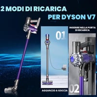 Acumulator de schimb BATTOOL 6000 mAh pentru aspirator vertical fără fir Dyson V7 Animal Fluffy Absolute Parquet Motorhead 6
