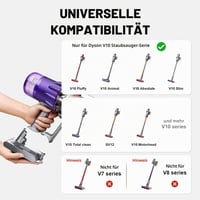 Náhradná batéria BATTOOL pre vysávač Dyson V10 SV12 Absolute Animal Motörhead Fluffy Total Clean 206340 969352-02 – 1 filtračná vložka, 1 čistiaca kefka, 1 ochranný kryt 3