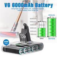 BATTOOL Náhradná batéria pre vysávač Dyson V6 DC58 DC59 DC61 DC62 DC72 DC74 SV03 SV05 SV06 SV07 SV09 Animal Fluffy Motorhead 6000 mAh Li-ion 2