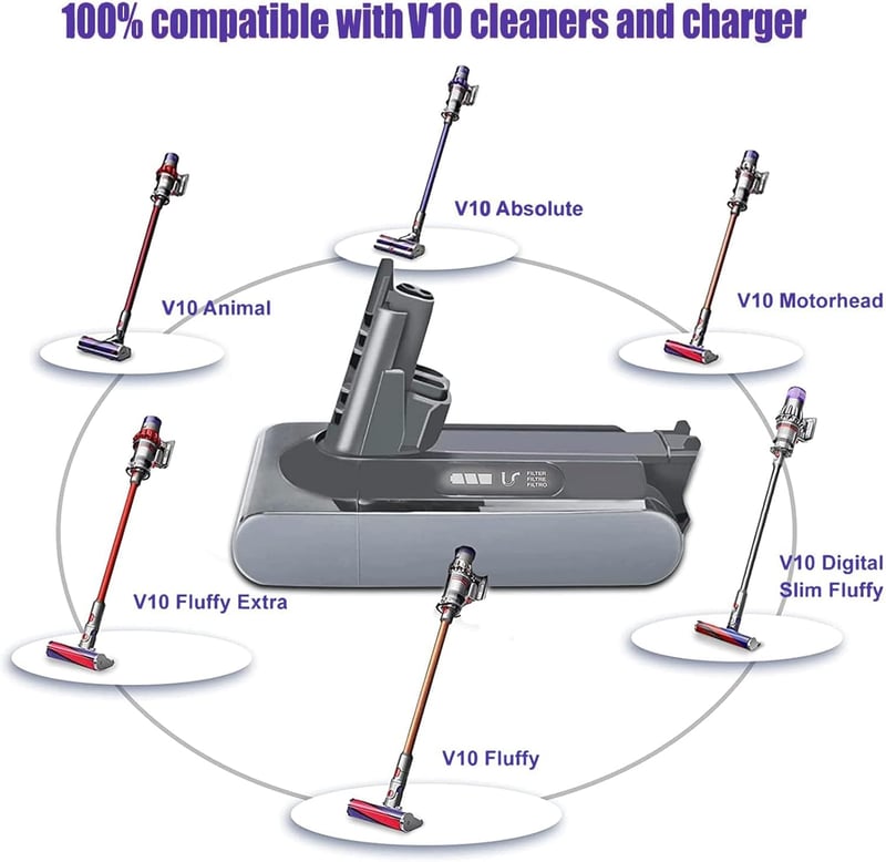 BATTOOL V10 Pótakkumulátor Dyson V10 Absolute, Motörhead, Animal, Fluffy és Total Clean SV12 Vezeték Nélküli Porszívókhoz