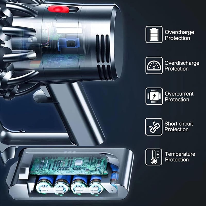 BATTOOL V10 Pótakkumulátor Dyson V10 Absolute, Motörhead, Animal, Fluffy és Total Clean SV12 Vezeték Nélküli Porszívókhoz