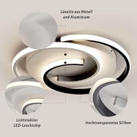 BAYHT LED mennyezeti lámpa dimmelhető távirányítóval, kerek, fekete-fehér, memória funkcióval 5