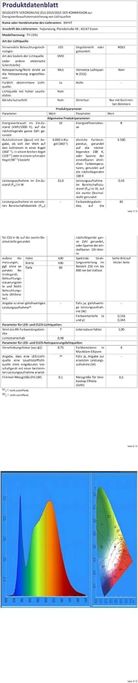 BAYHT LED mennyezeti lámpa dimmelhető távirányítóval, kerek, fekete-fehér, memória funkcióval 8