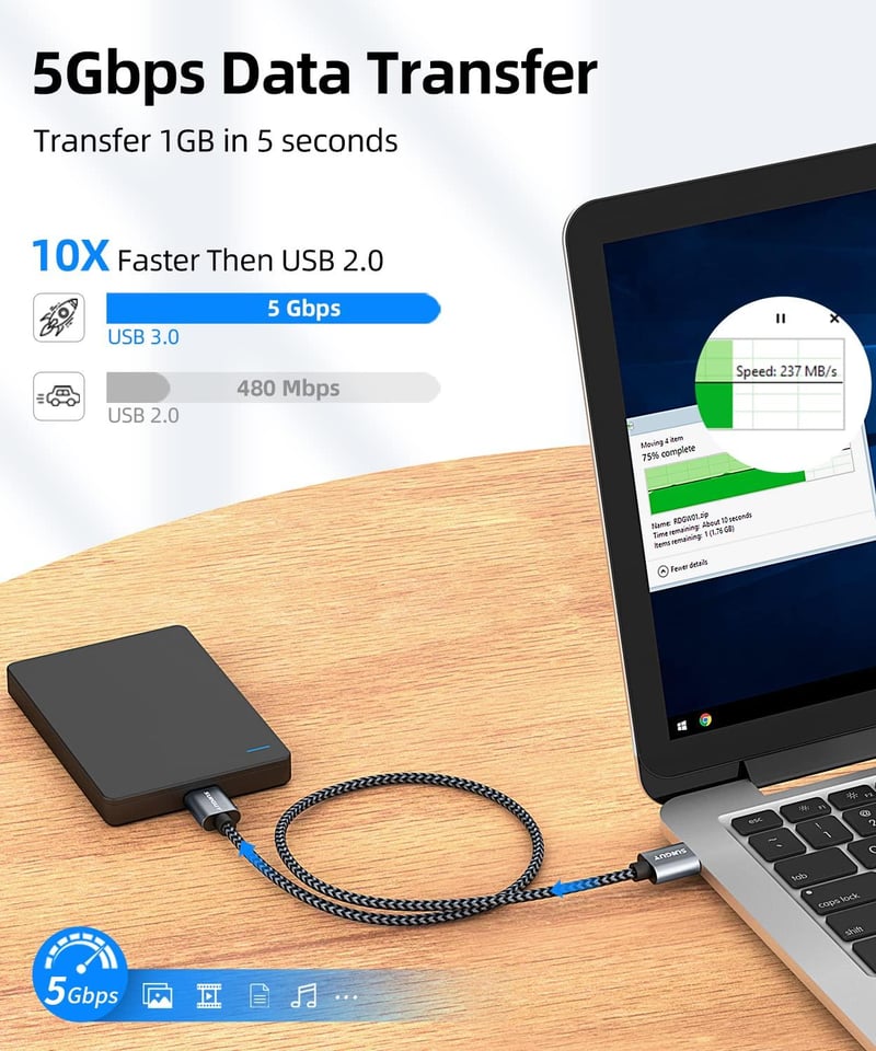 Szürke SUNGUY USB 3.0 kábel, 5 Gbps, 1,5m - Bontott dobozos