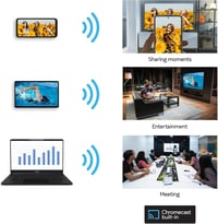Nokia Streaming Stick 800 Android TV-hez - 4K HDMI médialejátszó, Netflix támogatással 5